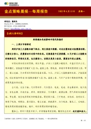 金点策略晨报—每周报告