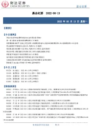 晨会纪要