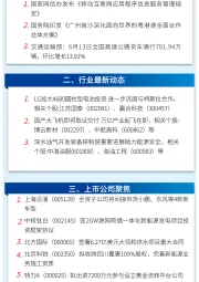 万和财富早班车