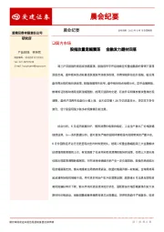 晨会纪要