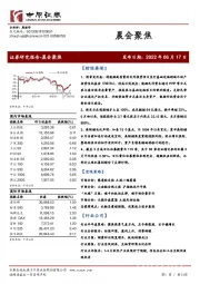 晨会聚焦