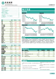 每天导读
