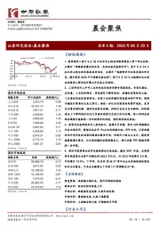 晨会聚焦