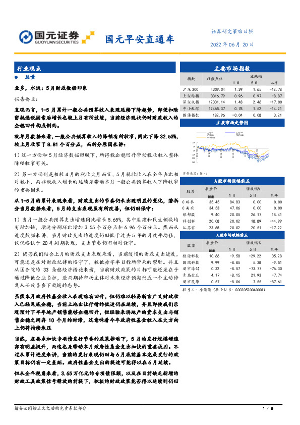国元早安直通车