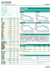 每天导读