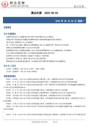 晨会纪要