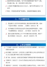 万和财富早班车