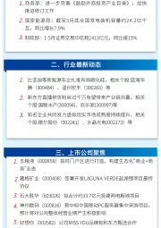 万和财富早班车