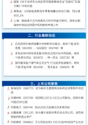 万和财富早班车