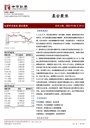 晨会聚焦