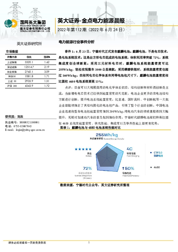 金点电力能源晨报2022年第112期
