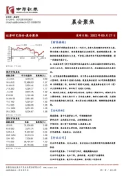 晨会聚焦