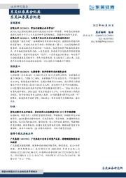 晨会纪要