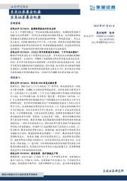 晨会纪要