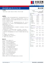 晨会纪要