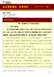 金点策略晨报—每周报告