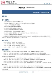 晨会纪要