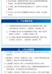 万和财富早班车