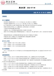 晨会纪要