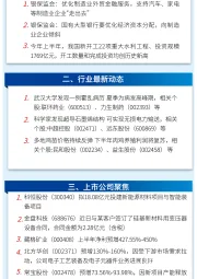 万和财富早班车