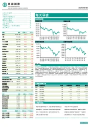 每天导读