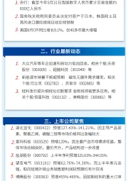 万和财富早班车