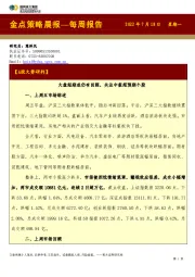 金点策略晨报—每周报告