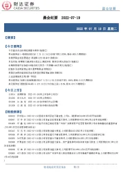 晨会纪要