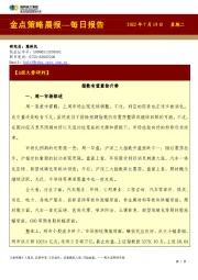 金点策略晨报—每日报告