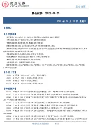 晨会纪要