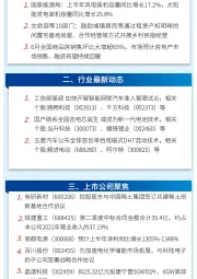 万和财富早班车