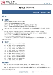 晨会纪要