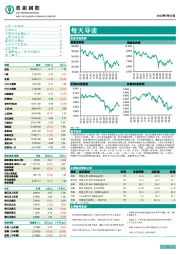 每天导读