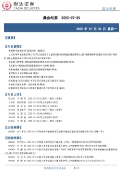 晨会纪要