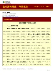 金点策略晨报—每周报告