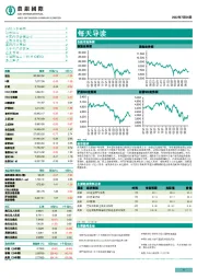 每天导读