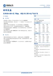 朝闻国盛