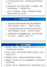 万和财富早班车
