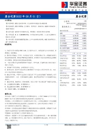晨会纪要