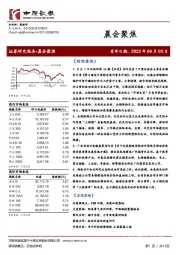 晨会聚焦