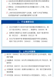 万和财富早班车