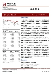 晨会聚焦