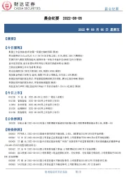 晨会纪要