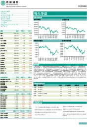 每天导读