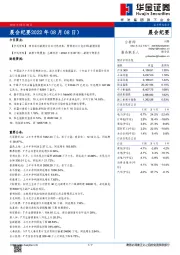 晨会纪要