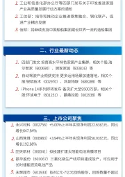 万和财富早班车