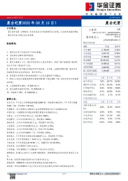 晨会纪要