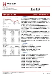 晨会聚焦