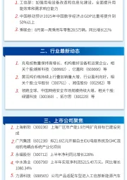 万和财富早班车