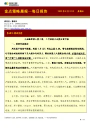 金点策略晨报—每日报告